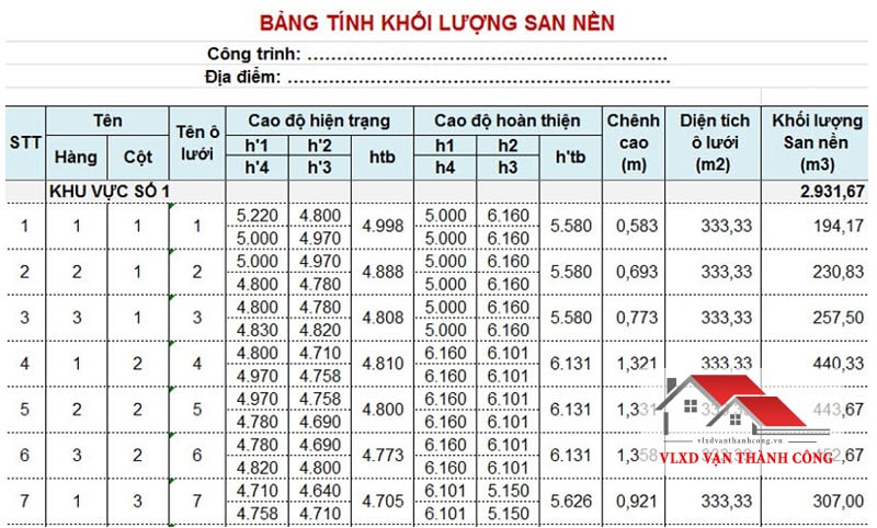 VLXD Vạn Thành Công